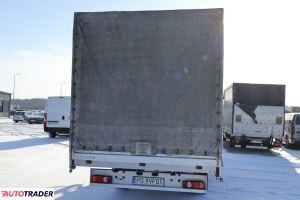 Renault Master 2019 2.3