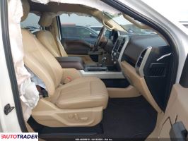 Ford Pozostałe 2020 2