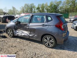 Honda Pozostałe 2020 1