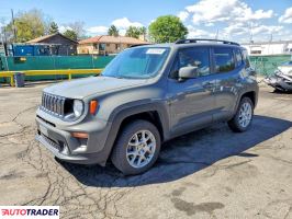 Jeep Renegade - zobacz ofertę