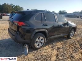 Toyota Pozostałe 2020 2