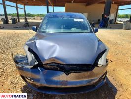 Tesla Model X 2022