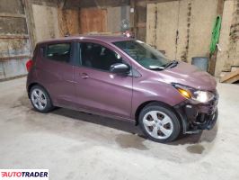 Chevrolet Spark 2019 1 Chevrolet Spark 2019 1