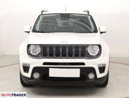 Jeep Renegade - zobacz ofertę