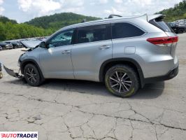 Toyota Highlander 2018 3