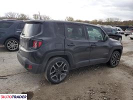 Jeep Renegade 2021 2