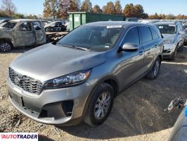 Kia Sorento 2019 2