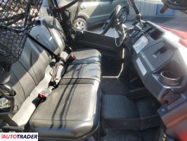 Honda Pozostałe 2019