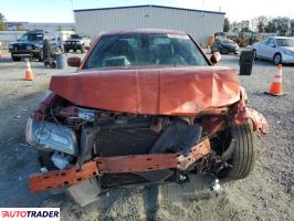 Chrysler 300C 2021 3