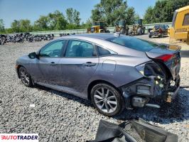 Honda Civic 2021 1