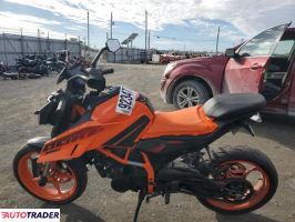 KTM Pozostałe 2024