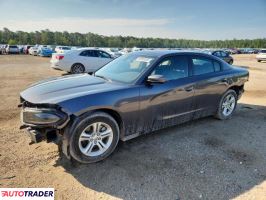 Dodge Charger - zobacz ofertę