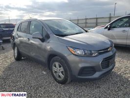 Chevrolet Trax 2020 1 Chevrolet Trax 2020 1