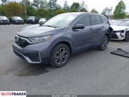 Honda CR-V 2020 1