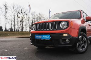 Jeep Renegade 2015 1.6 118 KM