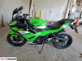 Kawasaki Pozostałe 2025