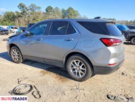 Chevrolet Equinox 2023 1