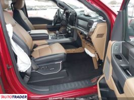 Ford Pozostałe 2021 3 Ford Pozostałe 2021 3
