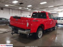 Ford Pozostałe 2021 6