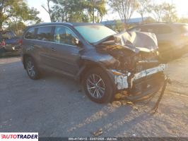 Toyota Highlander 2019 3