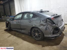 Honda Civic 2021 1 Honda Civic 2021 1