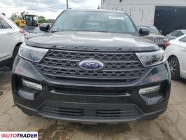 Ford Explorer 2023 2