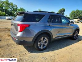 Ford Explorer 2021 2