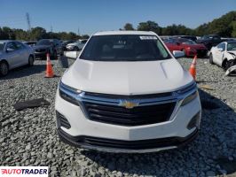 Chevrolet Equinox 2024 1