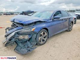 Honda Accord 2020 1
