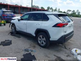 Toyota Pozostałe 2023 2 Toyota Pozostałe 2023 2