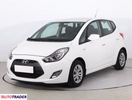 Hyundai ix20 2017 1.6 123 KM Hyundai ix20 2017 1.6 123 KM