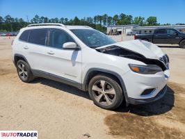 Jeep Cherokee 2020 2