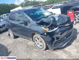 Chevrolet Trax 2021 1 Chevrolet Trax 2021 1