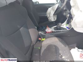Toyota Pozostałe 2022 2 Toyota Pozostałe 2022 2