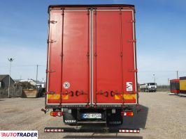 Daf Cf