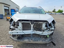 Subaru Pozostałe 2022 2