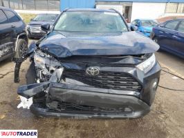 Toyota Pozostałe 2020 2 Toyota Pozostałe 2020 2