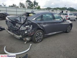Honda Accord 2020 2 Honda Accord 2020 2