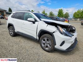 Toyota Pozostałe 2023 2