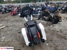 Harley-Davidson Pozostałe 2021