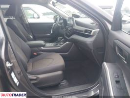 Toyota Highlander 2022 2 Toyota Highlander 2022 2