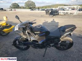 Kawasaki Pozostałe 2025