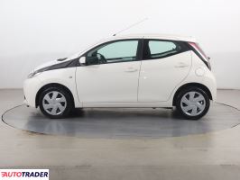 Toyota Aygo 2017 1.0 68 KM