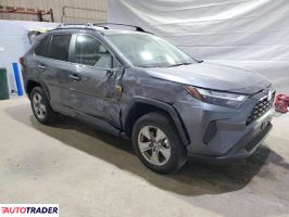 Toyota Pozostałe 2025 2 Toyota Pozostałe 2025 2