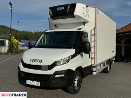 Iveco 2016