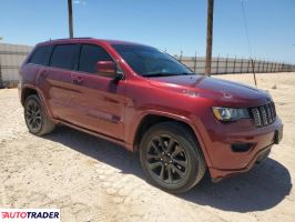 Jeep Grand Cherokee 2021 3