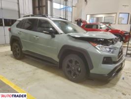 Toyota Pozostałe 2020 2