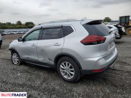 Nissan Rogue 2020 2 Nissan Rogue 2020 2
