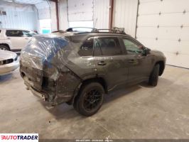 Toyota Pozostałe 2022 2 Toyota Pozostałe 2022 2
