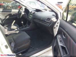 Subaru Pozostałe 2020 2